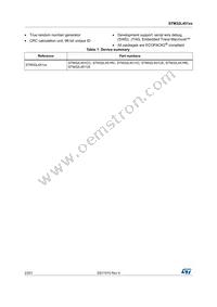 STM32L451CCU3TR Datasheet Page 2