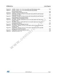 STM32L451CCU3TR Datasheet Page 11