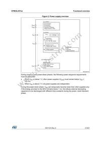 STM32L451CCU3TR Datasheet Page 21