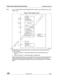 STM32L462VET6TR Datasheet Page 21