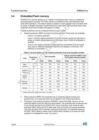 STM32L471QEI7TR Datasheet Page 18