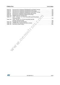 STM32L475RET6TR Datasheet Page 9