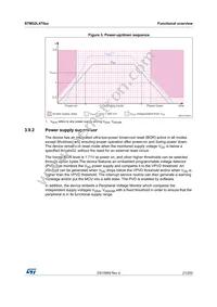 STM32L475RGT7 Datasheet Page 21