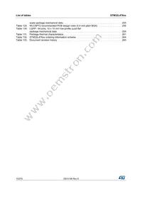 STM32L476VET6TR Datasheet Page 10