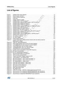 STM32L476VET6TR Datasheet Page 11