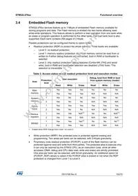 STM32L476VET6TR Datasheet Page 19