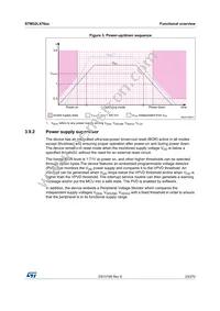 STM32L476VET6TR Datasheet Page 23