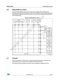 STM32L496ZGT6TR Datasheet Page 21