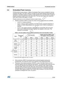 STM32L4A6VGT6P Datasheet Page 19