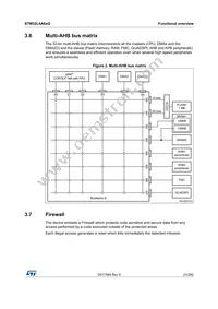 STM32L4A6VGT6P Datasheet Page 21