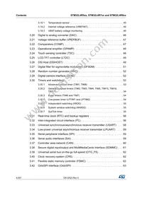 STM32L4R7AII6 Datasheet Page 4