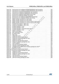 STM32L4R7AII6 Datasheet Page 12