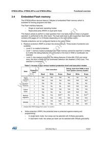 STM32L4R7AII6 Datasheet Page 19