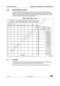 STM32L4S9ZIT6 Datasheet Page 20