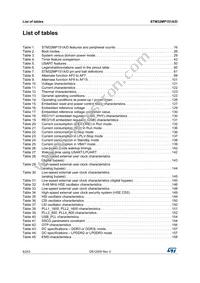 STM32MP151AAA3 Datasheet Page 8