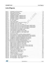 STM32MP151AAA3 Datasheet Page 11