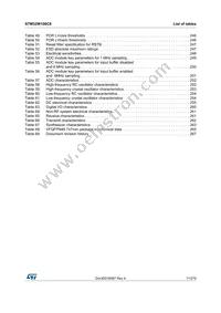STM32W108C8U64TR Datasheet Page 11