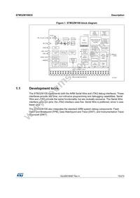 STM32W108C8U64TR Datasheet Page 15