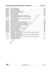 STM32W108CCU74TR Datasheet Page 11
