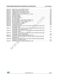 STM32W108CCU74TR Datasheet Page 13