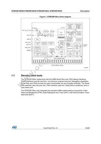 STM32W108CCU74TR Datasheet Page 15