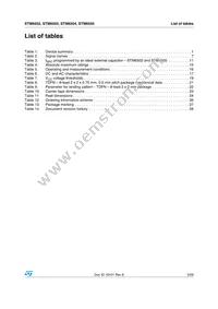 STM6503VEAADG6F Datasheet Page 3