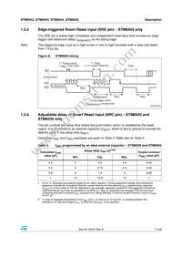 STM6503VEAADG6F Datasheet Page 11