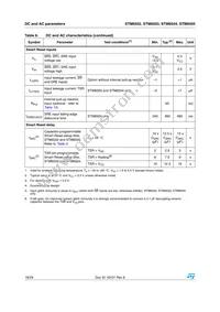 STM6503VEAADG6F Datasheet Page 18