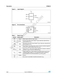 STM6510RCACDG6F Datasheet Page 6