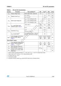 STM6510RCACDG6F Datasheet Page 15