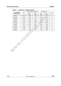 STM6510RCACDG6F Datasheet Page 16