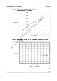 STM6513VEIEDG6F Datasheet Page 14