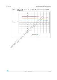 STM6513VEIEDG6F Datasheet Page 15