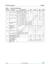 STM6513VEIEDG6F Datasheet Page 18