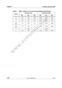 STM6513VEIEDG6F Datasheet Page 21