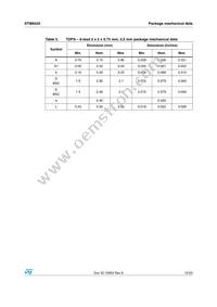 STM6520AQRRDG9F Datasheet Page 15