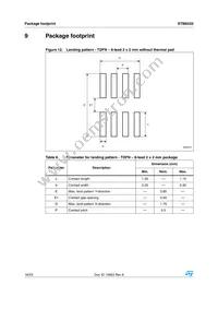 STM6520AQRRDG9F Datasheet Page 16