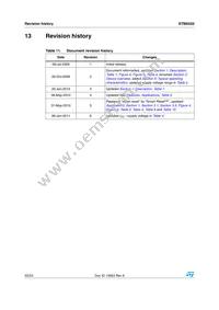 STM6520AQRRDG9F Datasheet Page 22