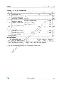 STM6522AAAADG6F Datasheet Page 15