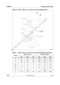 STM6522AAAADG6F Datasheet Page 17