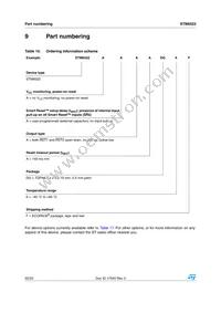 STM6522AAAADG6F Datasheet Page 22