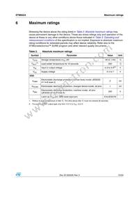 STM6524AUARDL6F Datasheet Page 15