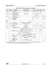 STM6710FWB7F Datasheet Page 13