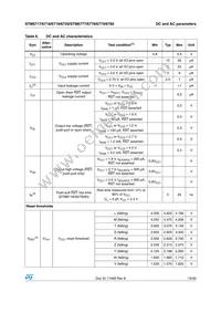 STM6720SYWB6R Datasheet Page 19