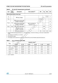 STM6720SYWB6R Datasheet Page 21