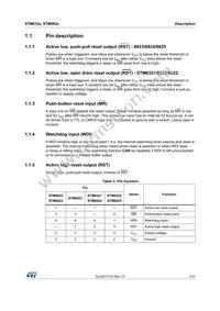 STM6821LWY6F Datasheet Page 7