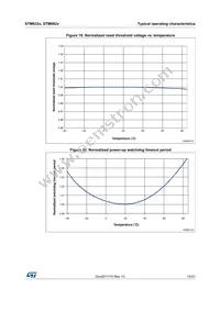 STM6821LWY6F Datasheet Page 15