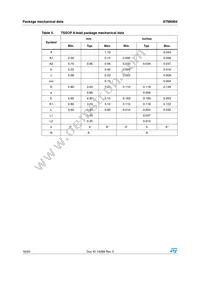 STM6904TZEDS6F Datasheet Page 16