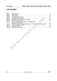 STM704M6E Datasheet Page 4