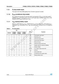 STM704M6E Datasheet Page 10